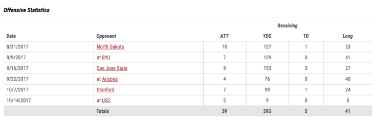 Screen Shot 2017-10-18 at 7.59.45 AM