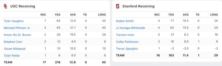 Screen Shot 2018-09-11 at 6.26.47 PM.png